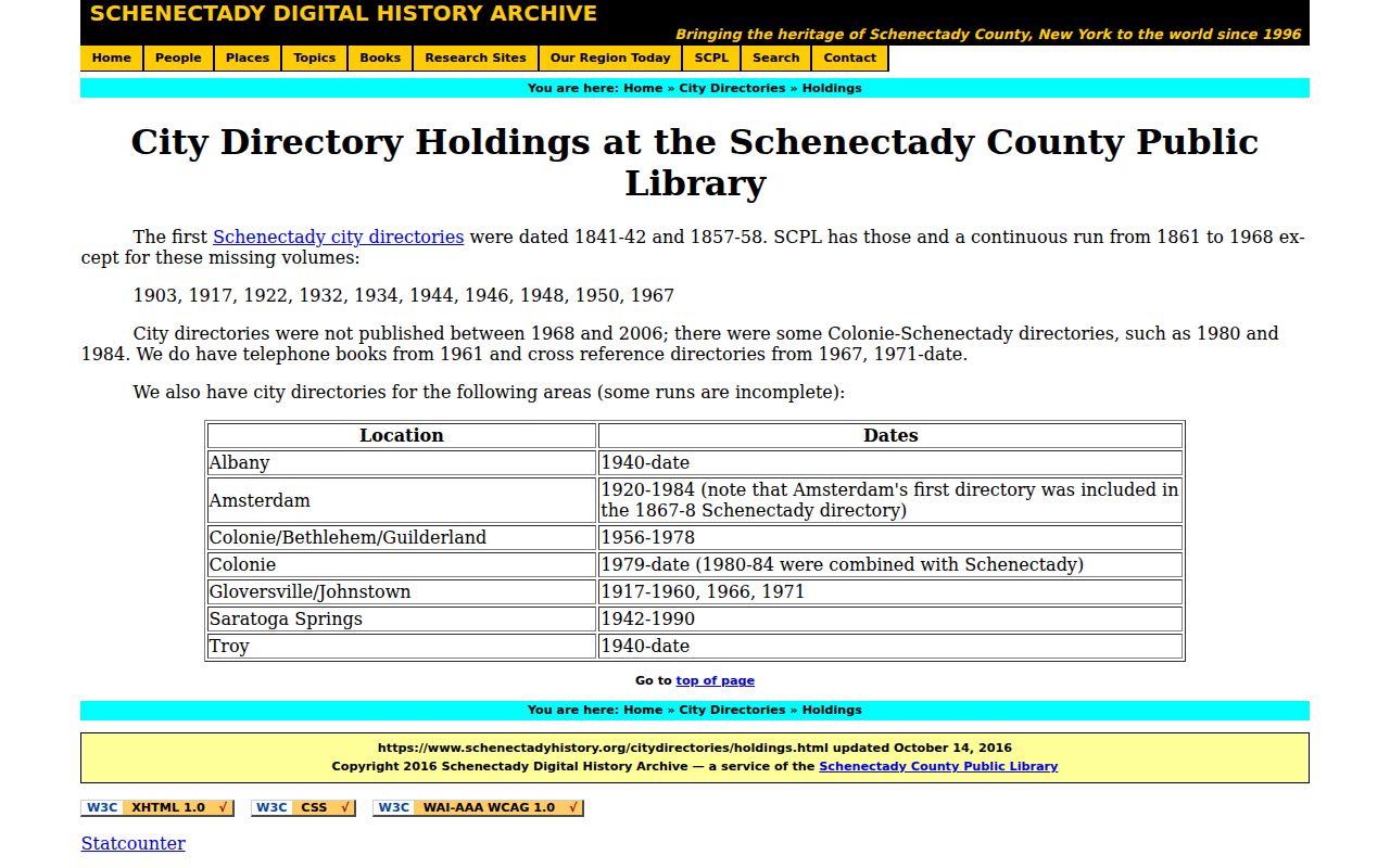 Glenville previous residents city directory holdings and historical address research